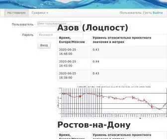 Tidegauge.ru(Tidegauge) Screenshot