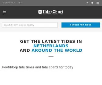 Tideschart.com(Tideschart) Screenshot