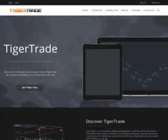 Tigertradesoft.com(Tigertradesoft) Screenshot