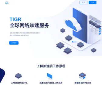 Tigr.icu(Tigr) Screenshot
