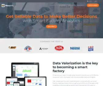 Tileboard.ca(Tileboard) Screenshot