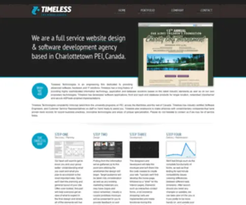 Timelesstech.com(Timeless Technologies) Screenshot
