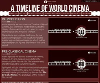 Timelineofcinema.com(A Timeline of Cinema) Screenshot