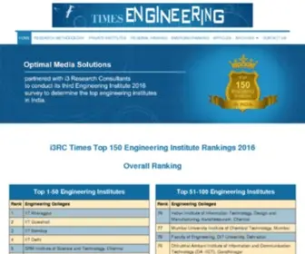 Times-Engineering-Survey.com(Times Engineering Survey 2021) Screenshot