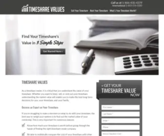 Timesharevalues.com(Determining the value of your timeshare) Screenshot