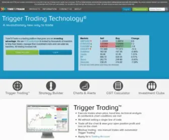 Timetotrade.com(Trigger Trading) Screenshot