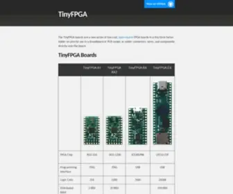 Tinyfpga.com(TinyFPGA) Screenshot