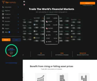 Tiomarkets.com(Trade forex online) Screenshot