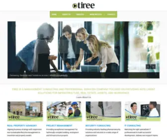 Tiree.ca(Tiree) Screenshot