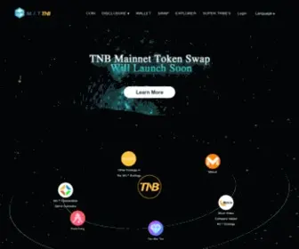 TNB.fund(M.i.t tnb) Screenshot