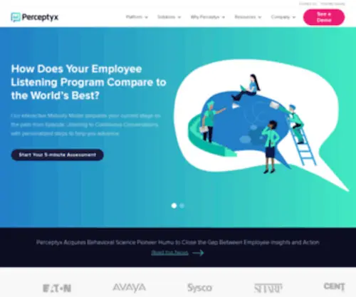 Tnsemployeeinsights.com(Employee Surveys) Screenshot