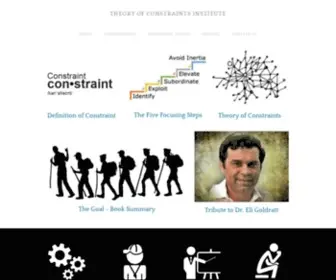 Tocinstitute.org(The Theory of Constraints Institute (TOC Institute)) Screenshot