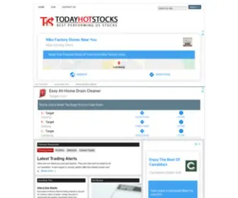 Todayhotstocks.com(Today's Hot Stocks) Screenshot