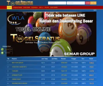 Togelcepek.net(Toto hk) Screenshot