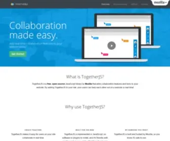 Togetherjs.com(Mozilla labs) Screenshot