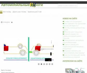 Tomnosti.info(Автомобильные) Screenshot