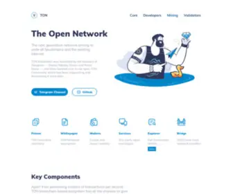 Toncoin.org(The Open Network) Screenshot