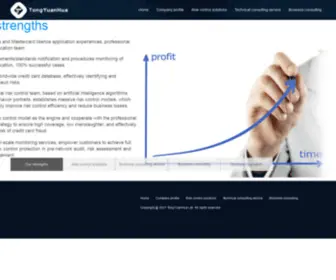 Tongyuanhua.com(Tong Yuan Hua Technology Developing Limited) Screenshot