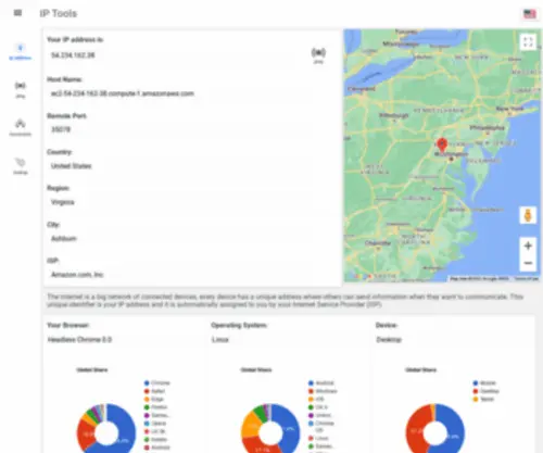 Toolsip.org(Find out what your public IPv4 and IPv6 address) Screenshot