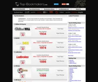 Top-Bookmakers.net(Top Bookmakers) Screenshot