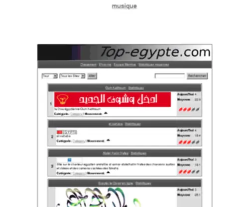 Top-Egypte.com(Top Egypte) Screenshot