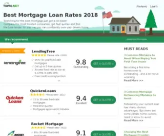 Top10.net(The Best Mortgage Loans of) Screenshot