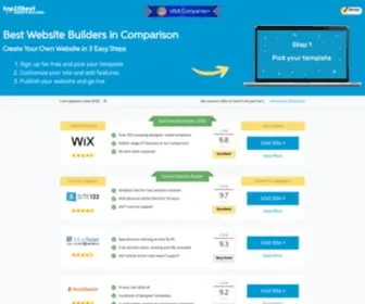 Top10Best-Websitebuilders.com(Top 10 Best Website Builders Blog) Screenshot