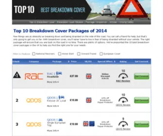 Top10Breakdowncover.co.uk(Top 10 Breakdown Cover Packages of 2014) Screenshot