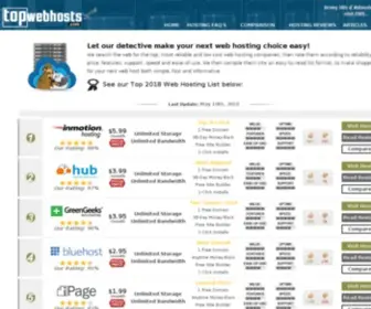 Top10Hostinglist.com(Web Hosting) Screenshot