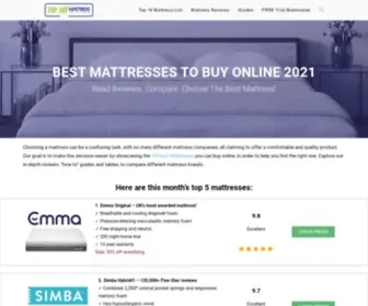 Top10Mattressinabox.co.uk(Best 10 Mattresses in a Box Reviewed & Compared) Screenshot