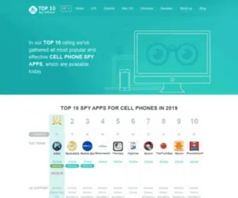 Top10Spyapps.com(Top 10 Spy Apps for Android & iPhoneTrusted & Safe) Screenshot