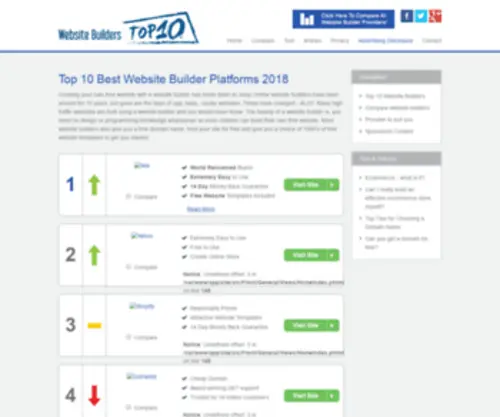 Top10Webbuilders.com(Top 10 Webbuilders) Screenshot