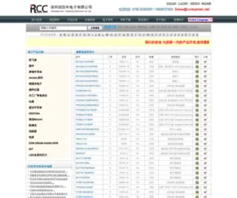 Top126.net(深圳润百年(RCC)) Screenshot
