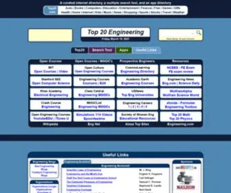 Top20Engineering.com(Engineering) Screenshot