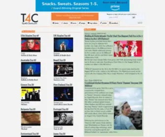 Top40-Charts.com(New Songs & Videos from 49 Top 20 & Top 40 Music Charts from 30 Countries) Screenshot