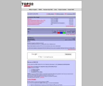 Top50-SSii.com(Test de sécurité) Screenshot