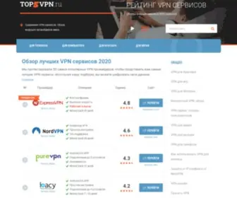 Top5VPN.ru(сервис) Screenshot