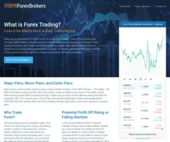 Top8Forexbrokers.com(Compare and Review Forex Brokers) Screenshot