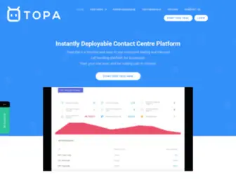 Topadial.io(Instantly Deployable Contact Centre Platform & Autodialler) Screenshot