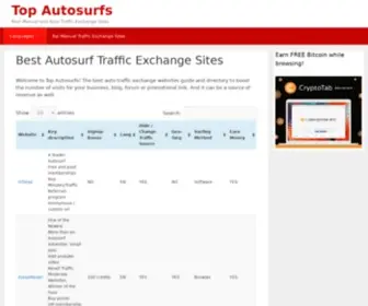 Topautosurfs.net(Best Autosurf Traffic Exchange Sites) Screenshot