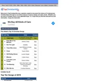 Topchristianhits.org(Top Christian Hits) Screenshot