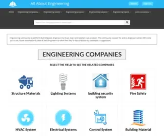 Topengineeringcommunity.com(Engineering community) Screenshot