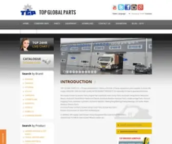 Topglobalparts.com(Topglobalparts) Screenshot