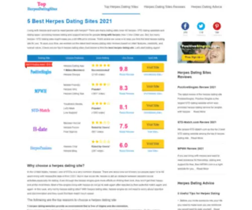 Topherpesdatingsites.info(Top Herpes Dating Sites Reviews 2021) Screenshot