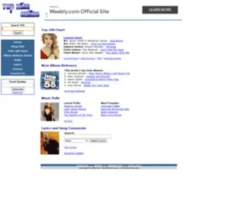 Tophitsonline.com(Tophitsonline) Screenshot