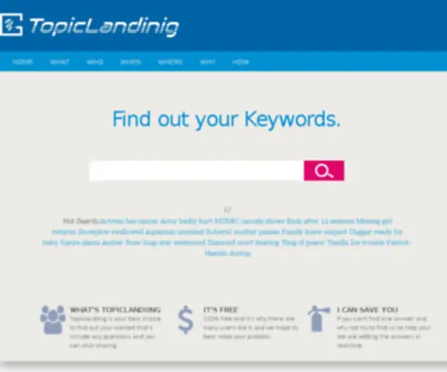 Topiclanding.com(Keywords search) Screenshot