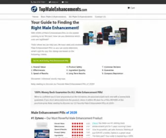 Topmaleenhancements.com(Enhancement) Screenshot