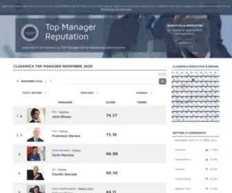 Topmanagers.it(La reputazione dei migliori manager del panorama italiano) Screenshot