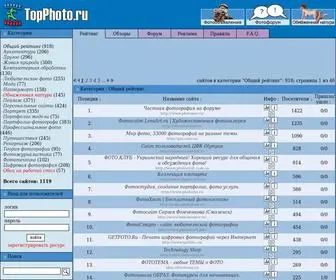 Topphoto.ru(Общий) Screenshot