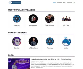 Toppokerstreamers.com Screenshot